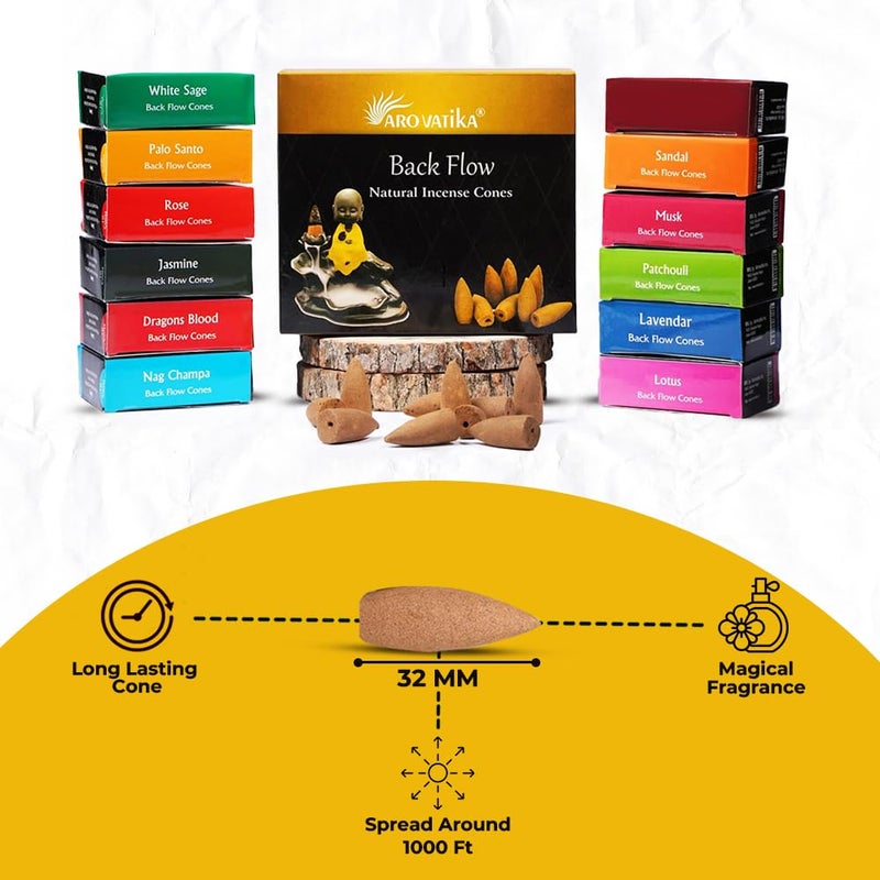 ARO VATIKA Backflow Natural Masala 120 Incense Cones | Pack of 11 Different Assorted Fragrances | for Home Fragrance & Prayers | Size 32mm | Burn Time- Approx 18 Minutes - Image 5
